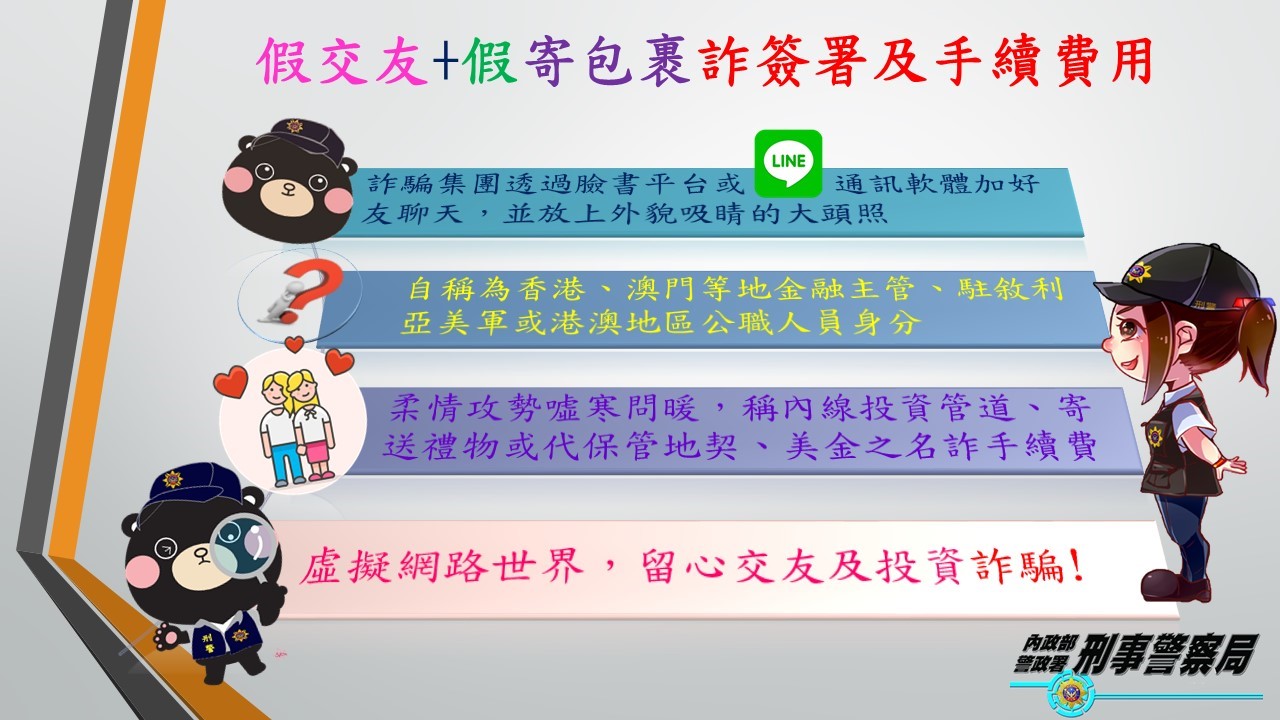 網路交友詐騙