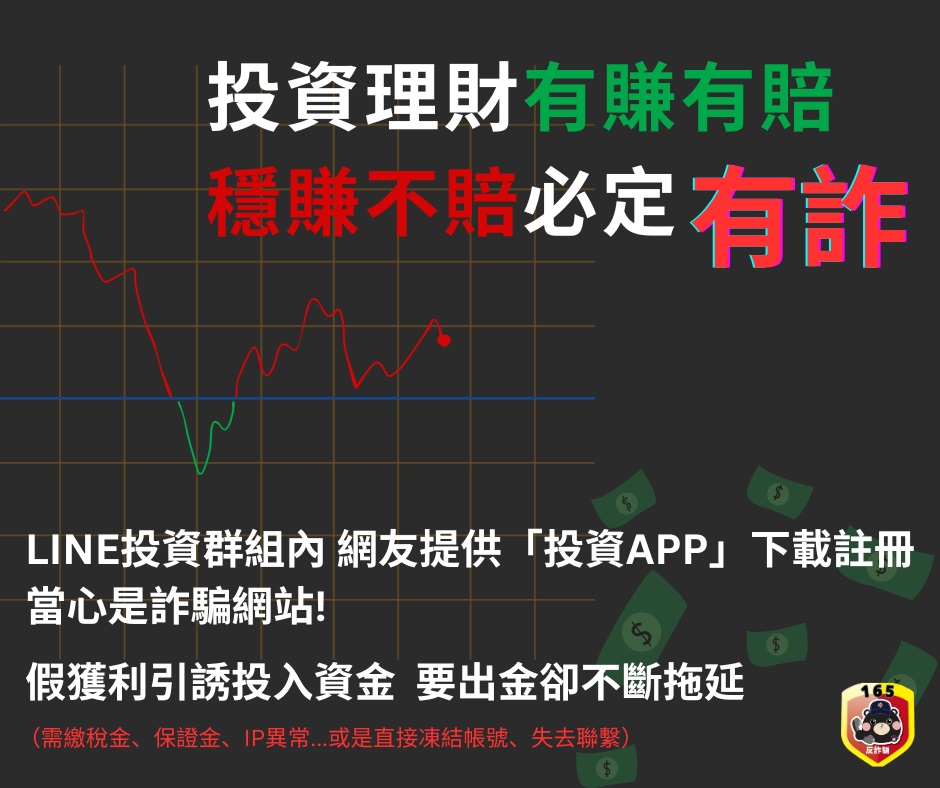 投資理財有賺有賠